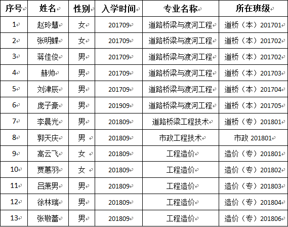 QQ图片20210414154653.png QQ图片20210414154653.png